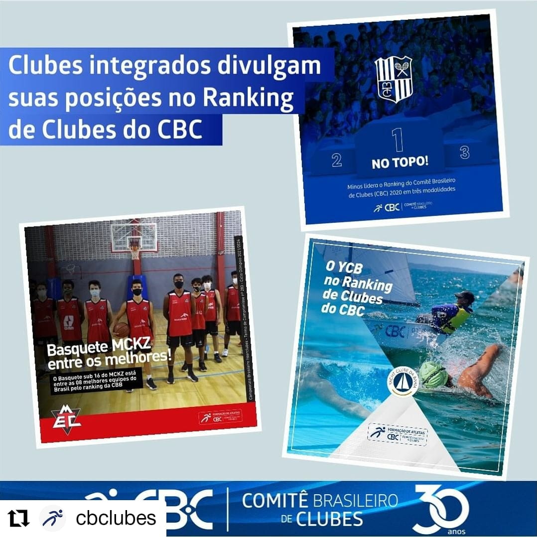 Ranking de Clubes